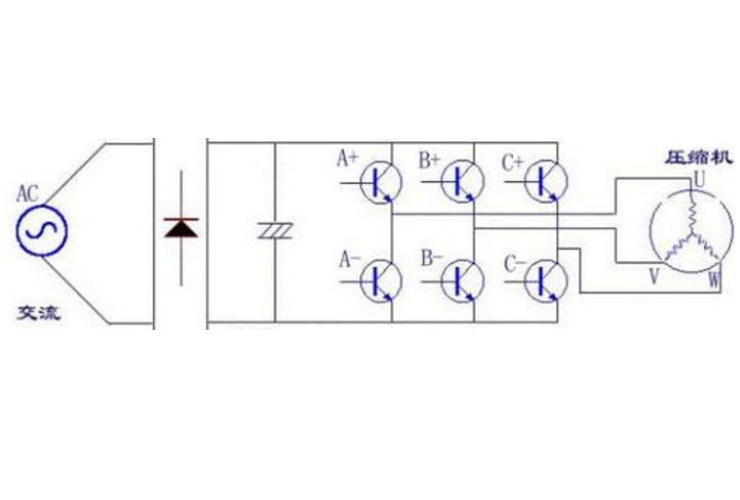 空調壓縮機應用拓撲圖